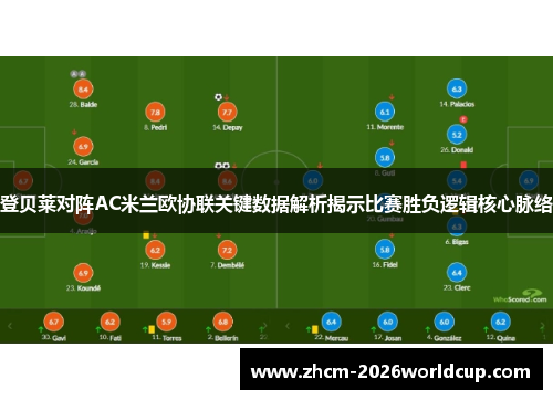 登贝莱对阵AC米兰欧协联关键数据解析揭示比赛胜负逻辑核心脉络