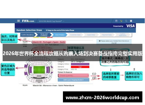 2026年世界杯全流程攻略从购票入场到决赛备战指南完整实用版