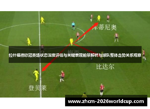 拉什福德欧冠赛场状态深度评估与关键表现前景解析与球队整体走势关系观察