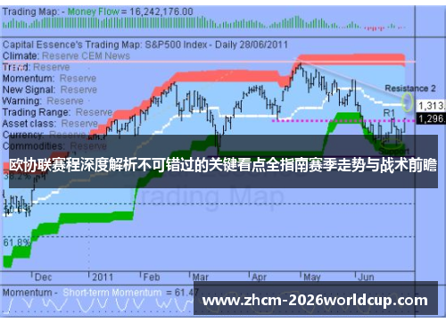 欧协联赛程深度解析不可错过的关键看点全指南赛季走势与战术前瞻