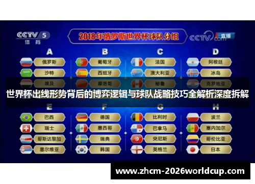 世界杯出线形势背后的博弈逻辑与球队战略技巧全解析深度拆解
