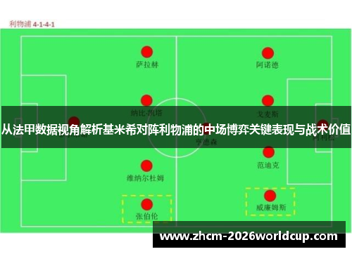 从法甲数据视角解析基米希对阵利物浦的中场博弈关键表现与战术价值