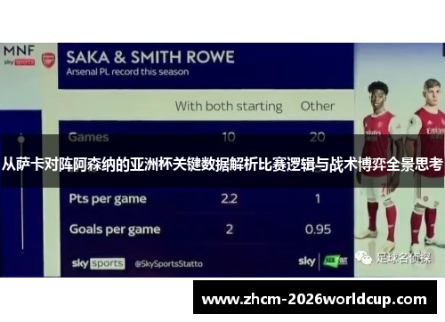 从萨卡对阵阿森纳的亚洲杯关键数据解析比赛逻辑与战术博弈全景思考