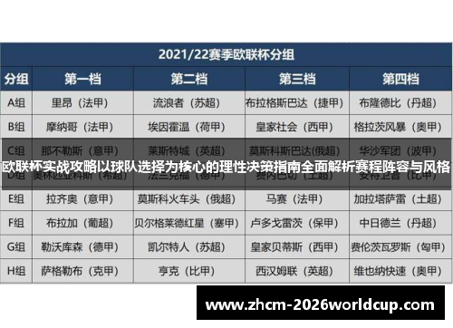 欧联杯实战攻略以球队选择为核心的理性决策指南全面解析赛程阵容与风格 欧联杯实战攻略以球队选择为核心的理性决策指南全面解析赛程阵容与风格