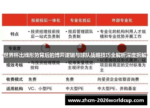 世界杯出线形势背后的博弈逻辑与球队战略技巧全解析深度拆解