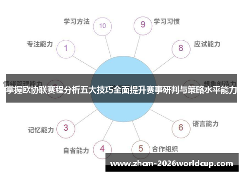 掌握欧协联赛程分析五大技巧全面提升赛事研判与策略水平能力