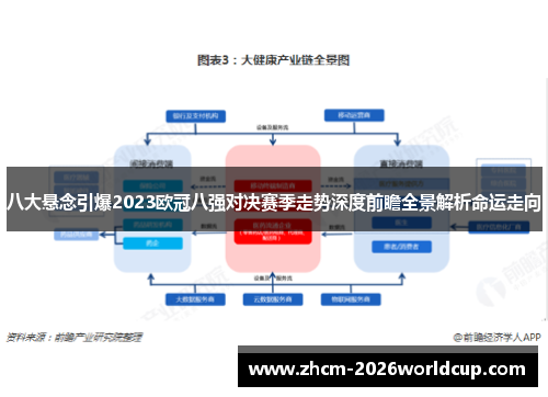 八大悬念引爆2023欧冠八强对决赛季走势深度前瞻全景解析命运走向 八大悬念引爆2023欧冠八强对决赛季走势深度前瞻全景解析命运走向